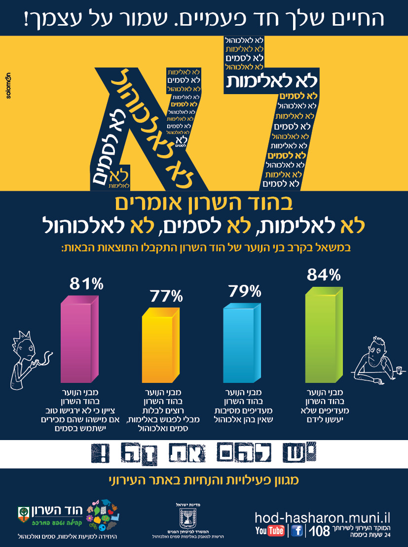 לא לאלימות לא לאלכוהול לא לסמים